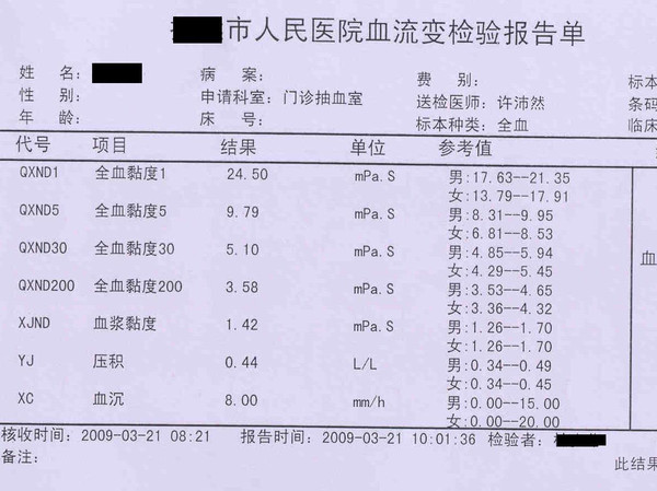 血流变是检查什么的？血流变检查项目剖析